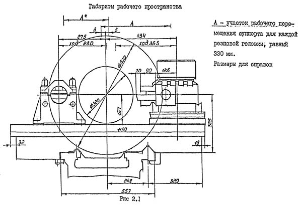Габарит робочого простору токарного верстата з ЧПУ 16М30Ф3-33 Габарит робочого простору токарного верстата з ЧПУ 16М30Ф3-33